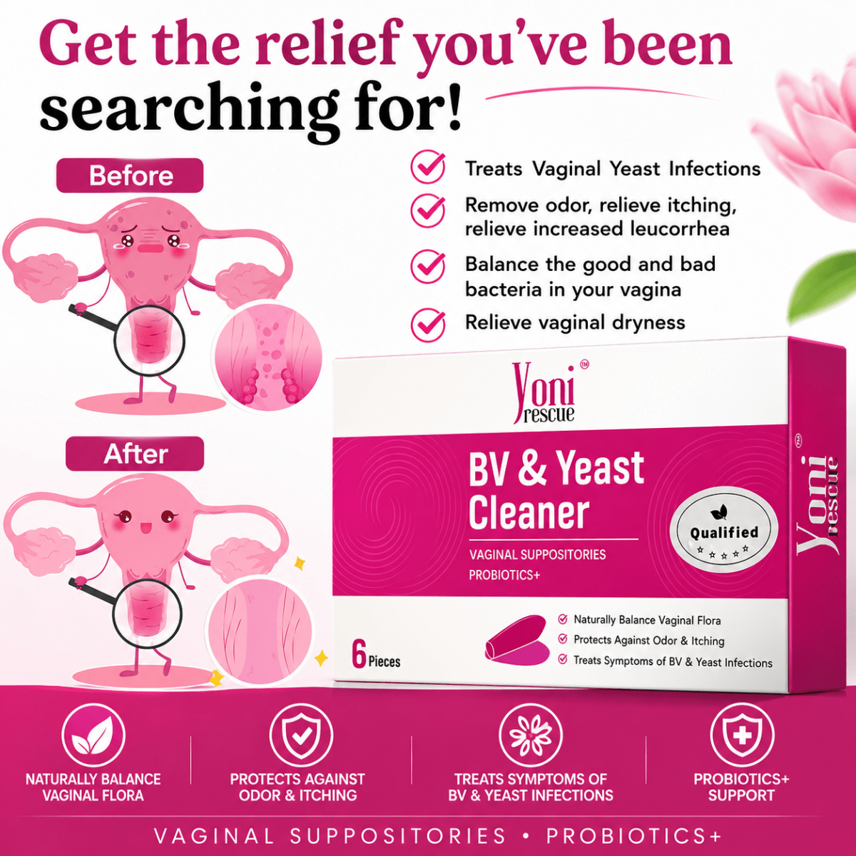 Bacterial Vaginosis Symptoms Relief | BV For Women | Natural Homeopathic Vaginal Ointment for Odor, Itching, BV, and Vaginal Microbiota Imbalance (6 counts) - Women Health - Yoni Rescue