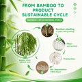 Bamboo Day/Night Pads & Liners, Extra Heavy, Unscented, Organic Bamboo, Vegan & Cruelty Free - Mentrual Care - Yoni Rescue