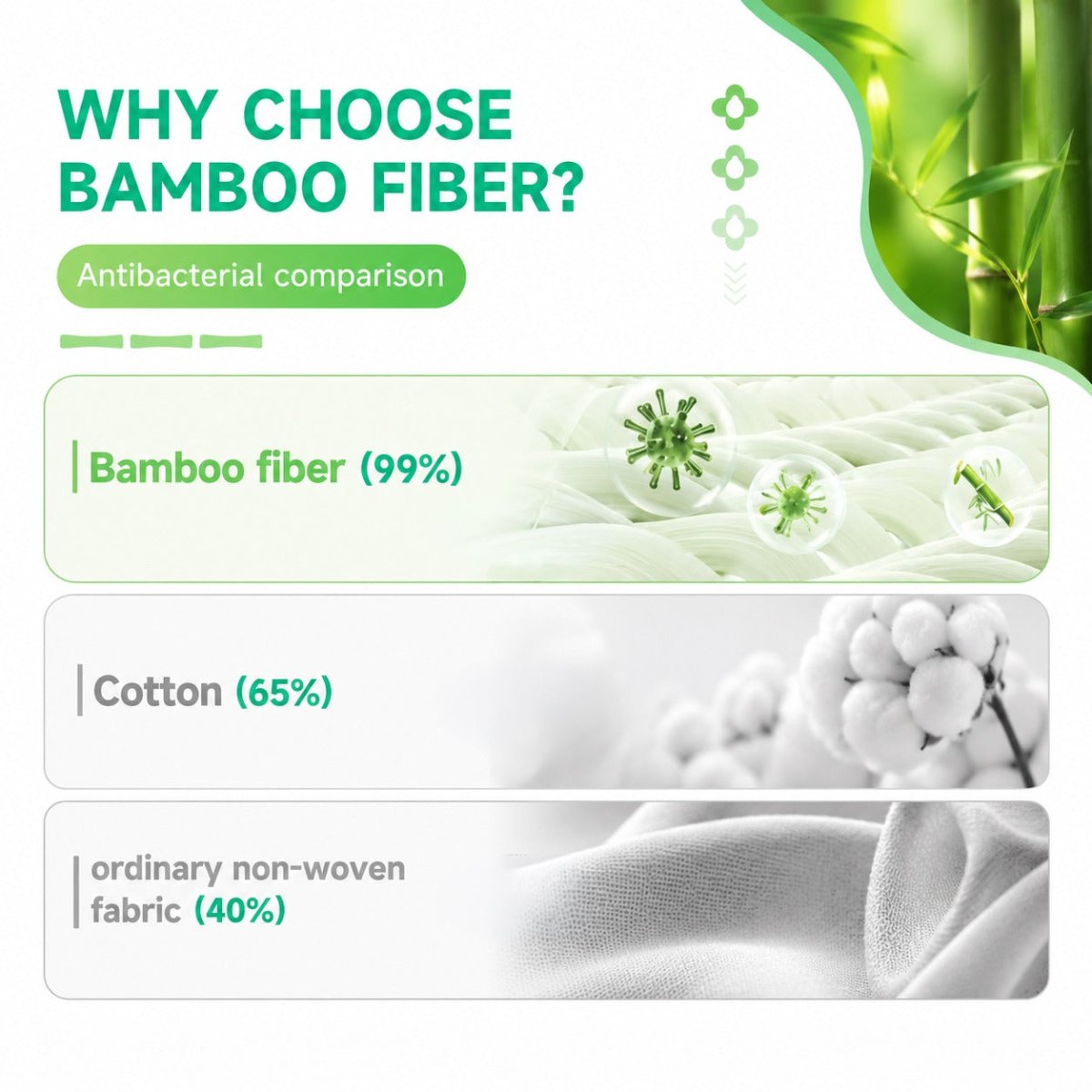 Bamboo Day/Night Pads & Liners, Extra Heavy, Unscented, Organic Bamboo, Vegan & Cruelty Free - Mentrual Care - Yoni Rescue