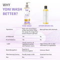 PURE - Yoni Wash + Probiotic - Yoni Wash - Yoni Rescue