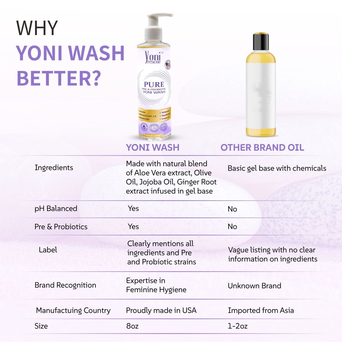 PURE - Yoni Wash + Probiotic - Yoni Wash - Yoni Rescue