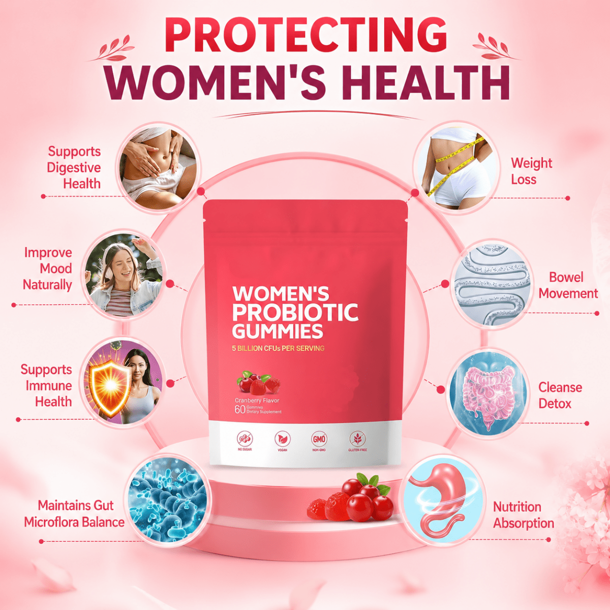 Women Probiotic Gummies, Feminine Balance Gummies, Prebiotic Gummy, Cranberry Probiotics for Woman, Vaginal Health, Yeast Ph Balance| 60 Gummies - Women Health - Yoni Rescue